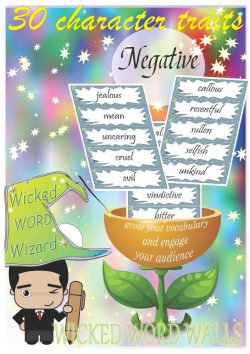 Character traits negative 35 words
