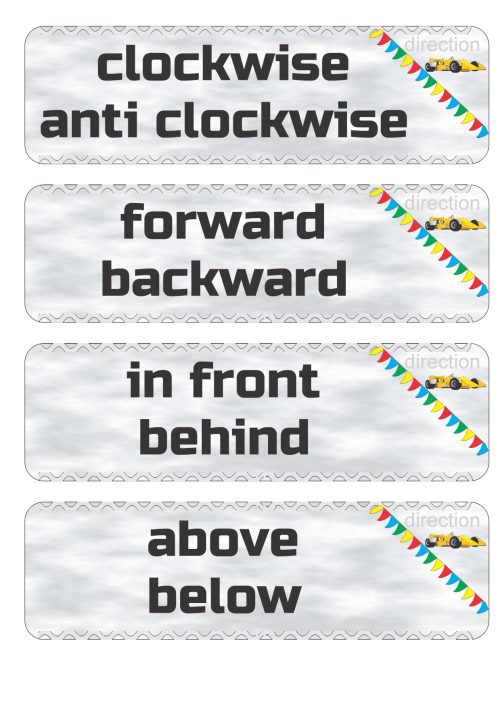 Directional Reinforcement Word Wall - Image 5