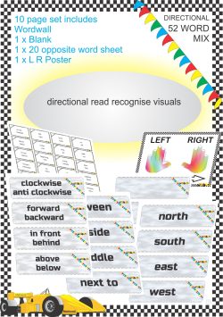 Directional Reinforcement Word Wall