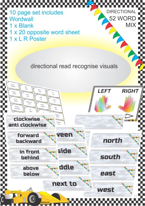 Directional Reinforcement Word Wall