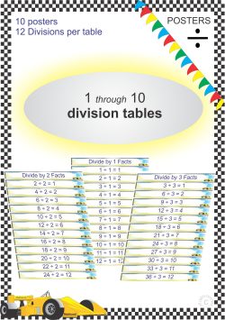 Division 1 - 10 Posters