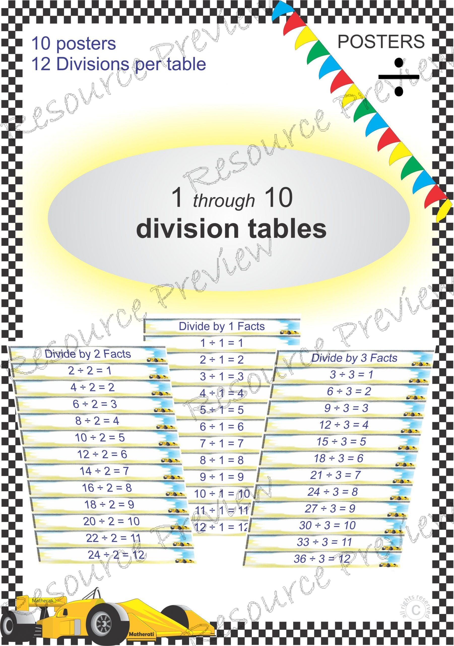 Division 1 - 10 Posters