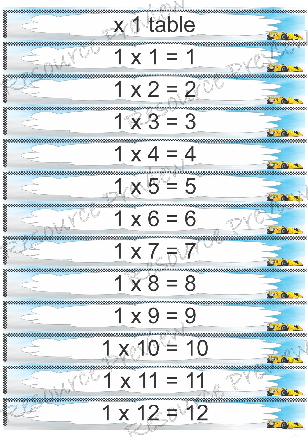 Multiplication 1 - 10 Posters - Image 2