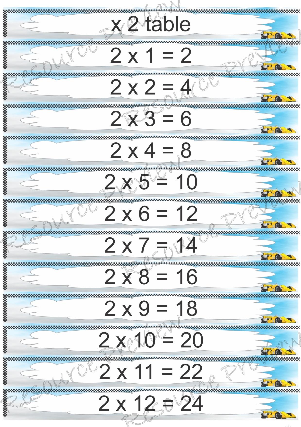 Multiplication 1 - 10 Posters - Image 3