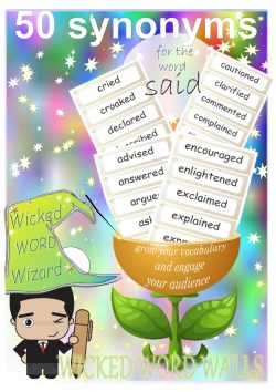 Synonyms for said 50 words