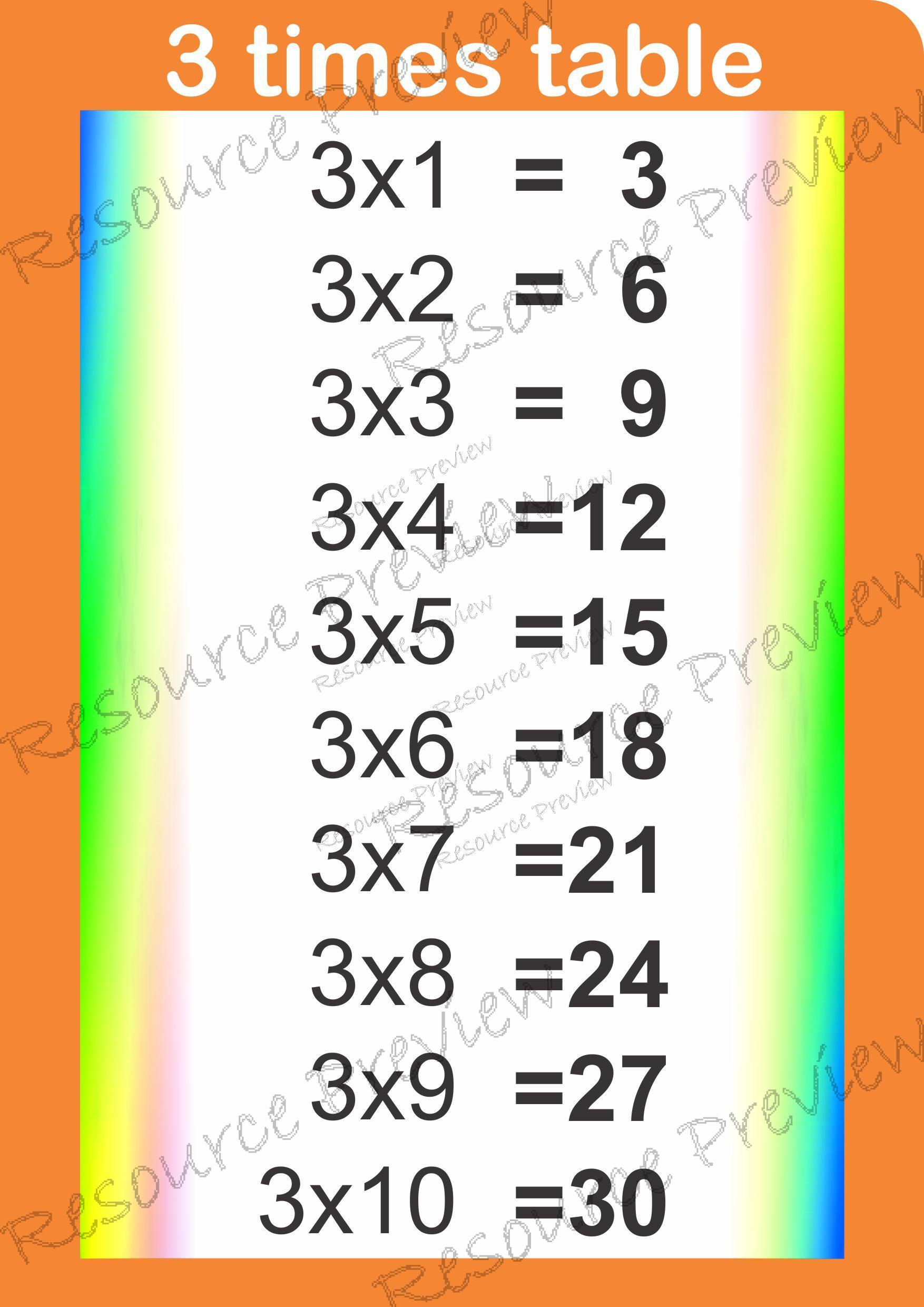 A3 Poster - 3 times table
