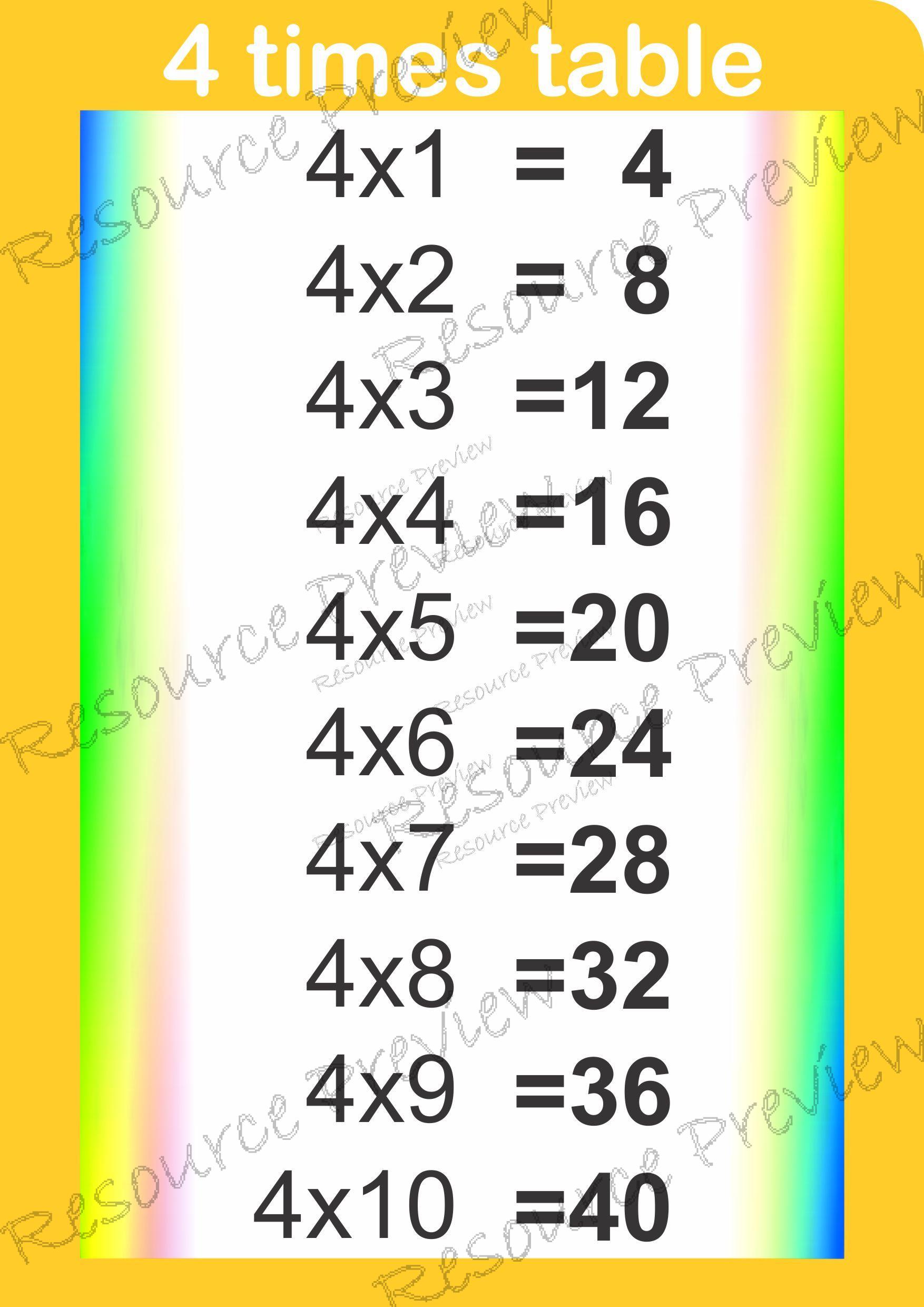 A3 Poster - 4 times table