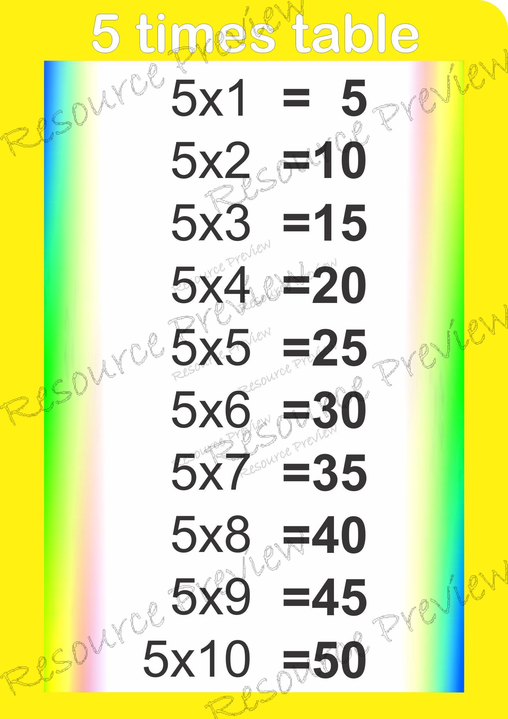 A3 Poster - 5 times table