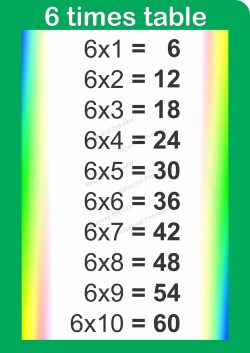 A3 Poster - 6 times table