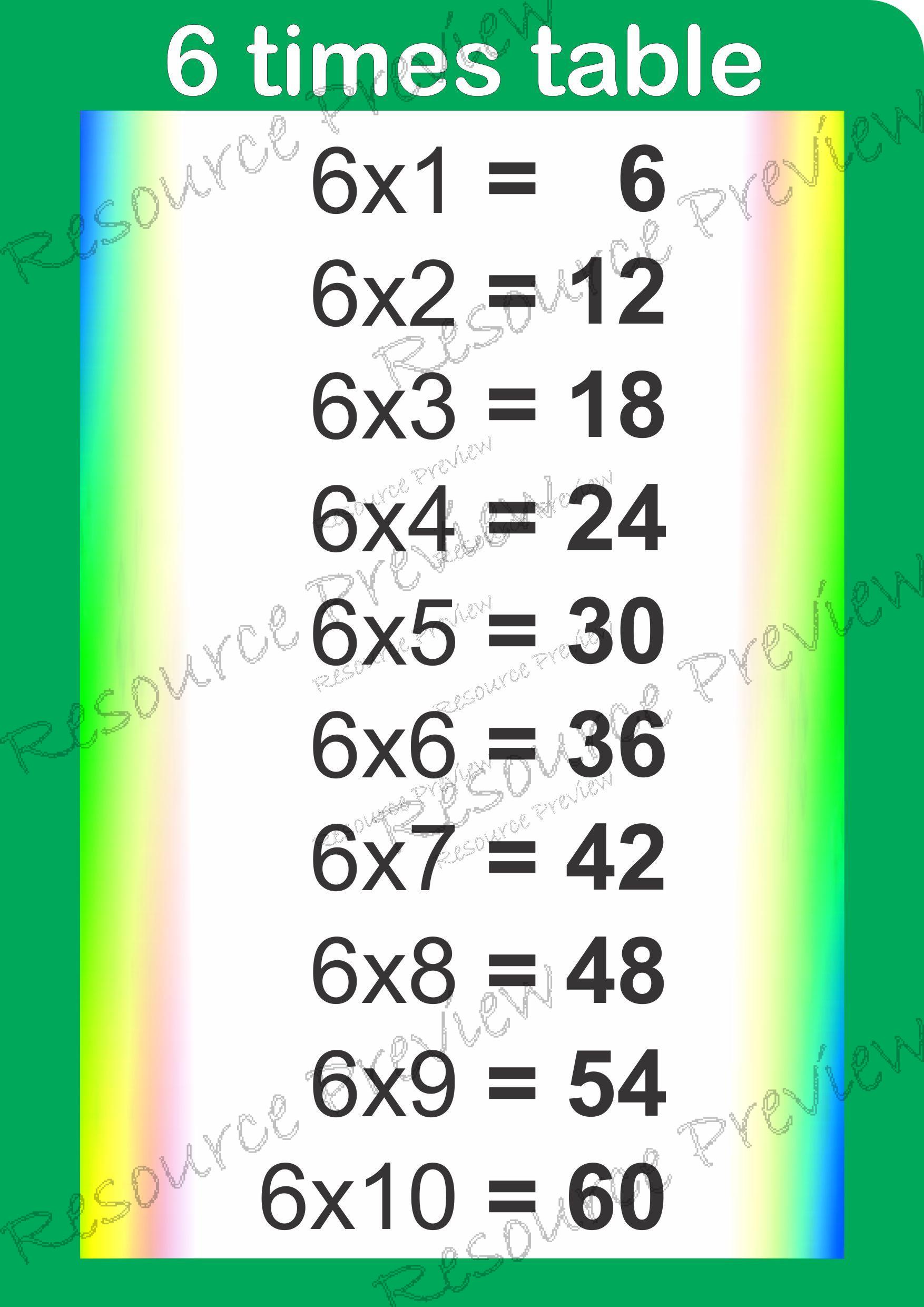 A3 Poster - 6 times table