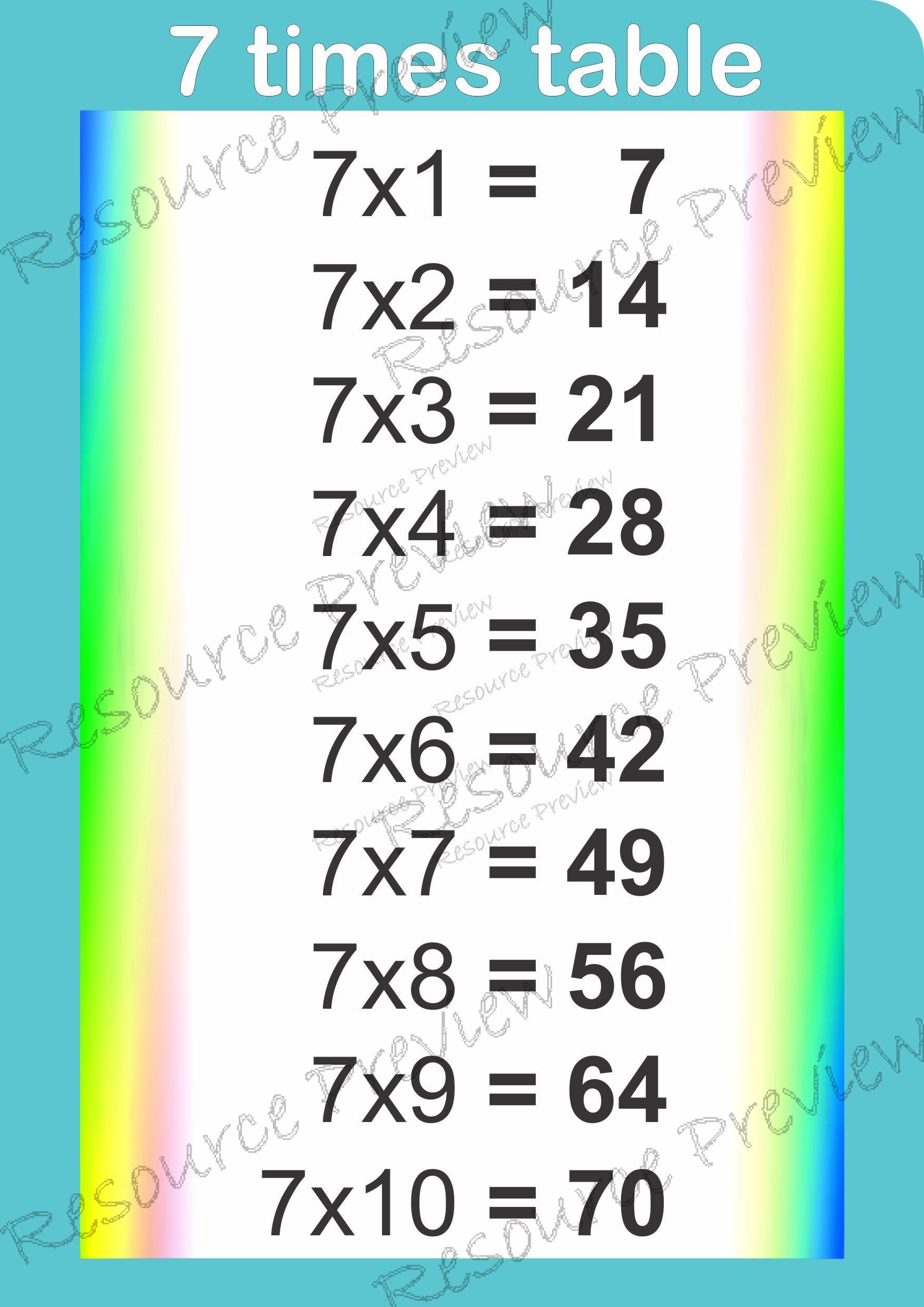 A3 Poster - 7 times table