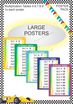 *BUNDLE - Poster times tables 4.6.7.8.9