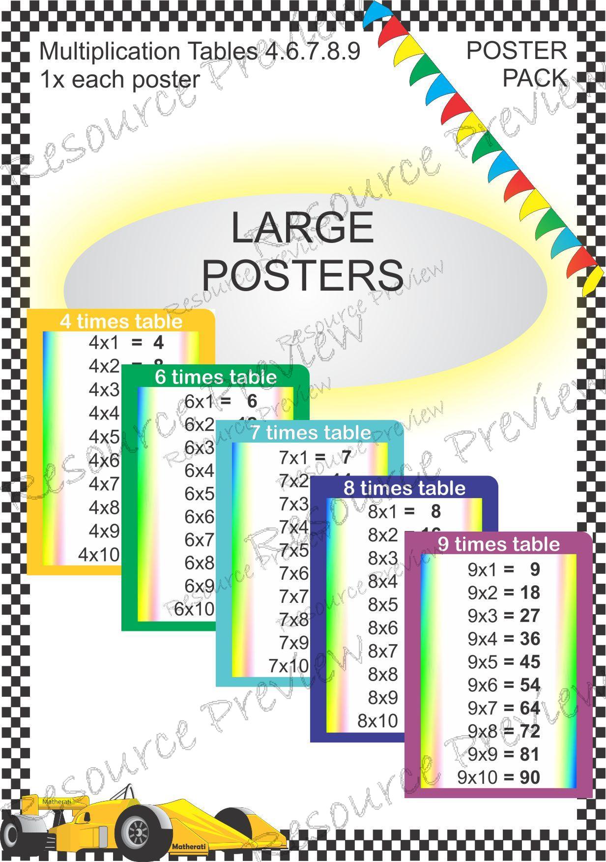 *BUNDLE - Poster times tables 4.6.7.8.9