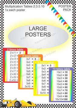*BUNDLE - Poster times tables 2.3.5.10