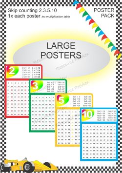 *BUNDLE Posters - Skip counting - multiplication 2.3.5.10