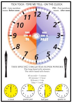 A3 Large Poster - Analogue Clock Time