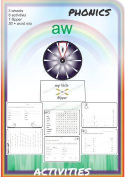 Phonic aw blend