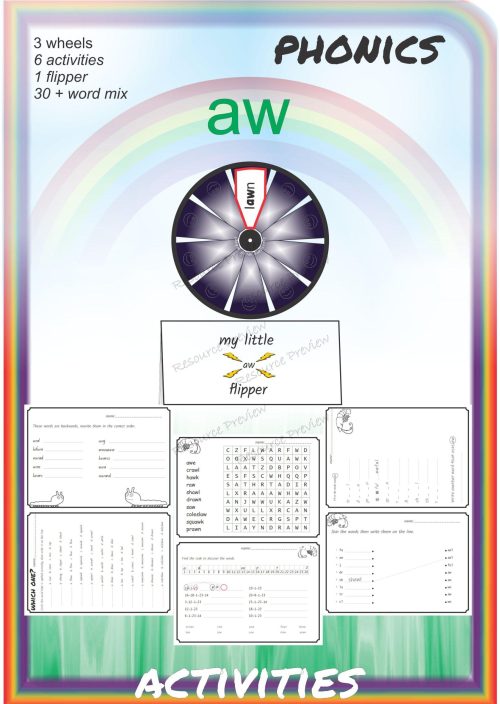 Phonic aw blend