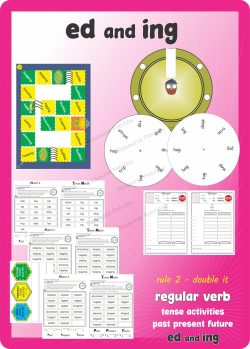 Verb tense activities ed and ing rule 2 double it