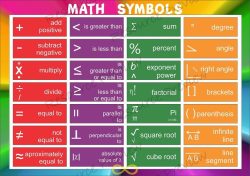 A3 Poster - Math symbols - basics