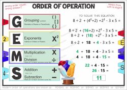 A3 Poster - Order of Operation GEMS