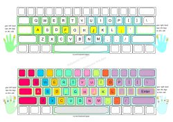A3 Keyboard poster (qwerty)