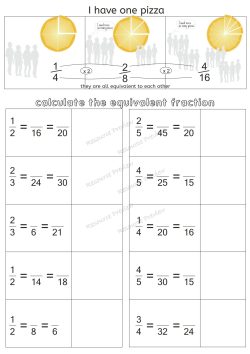 Calculate equivalent fractions