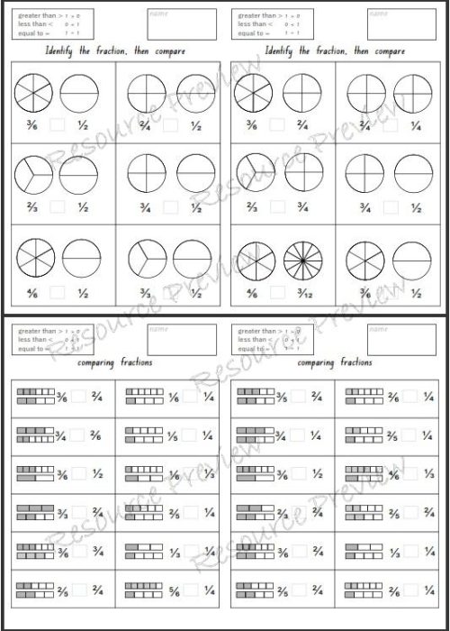Comparing fractions model