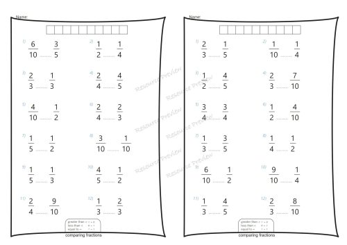 Comparing fractions