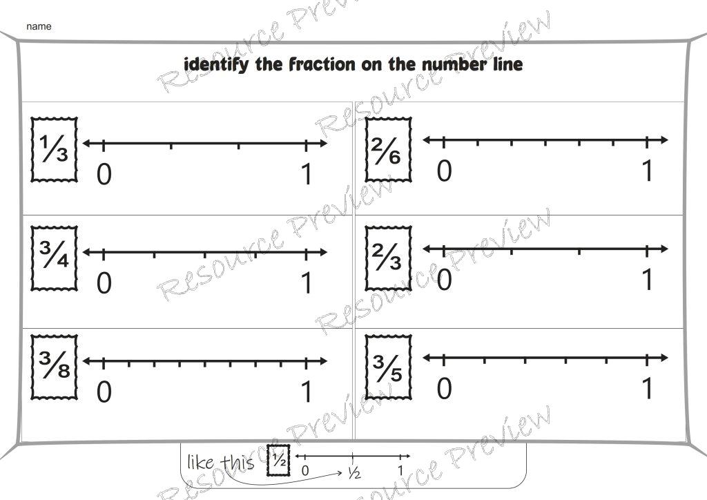 identify-fractions-on-a-number-line-teaching-resources-club