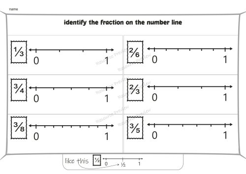 Identify fractions on a number line - Image 2