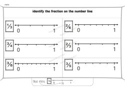 Identify fractions on a number line