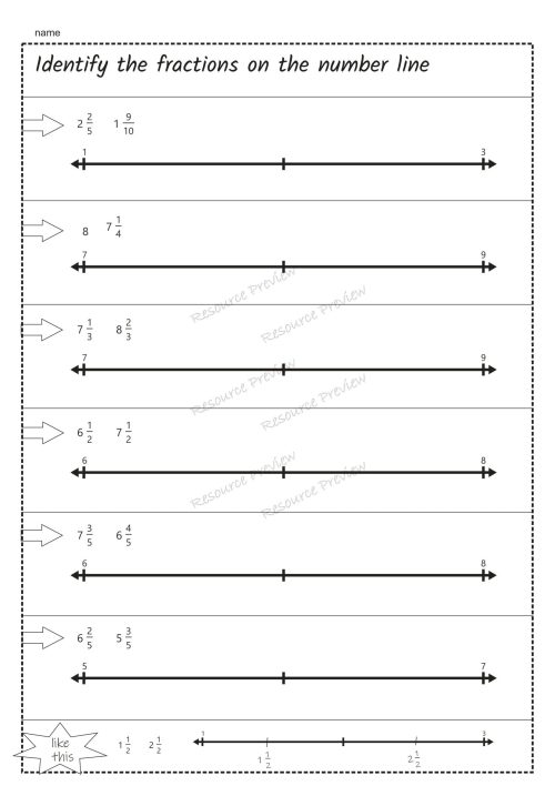 Locate mixed number on a number line - Image 4