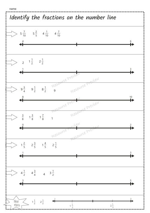 Locate mixed number on a number line - Image 2
