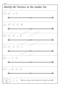 Locate mixed number on a number line
