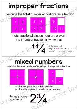Improper fractions - mixed numbers