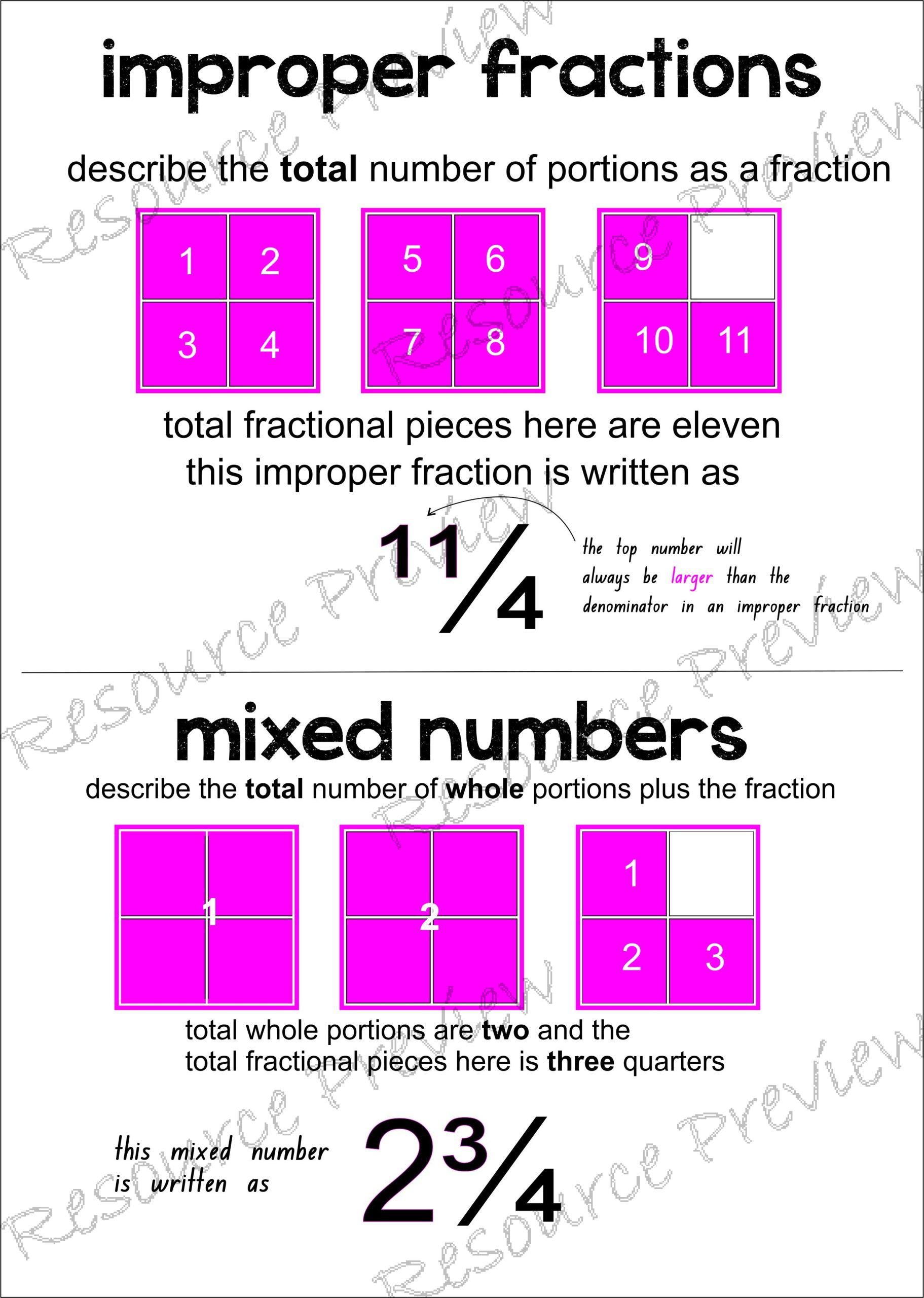 Improper fractions - mixed numbers
