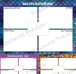 Multiplication mat x 3 borders