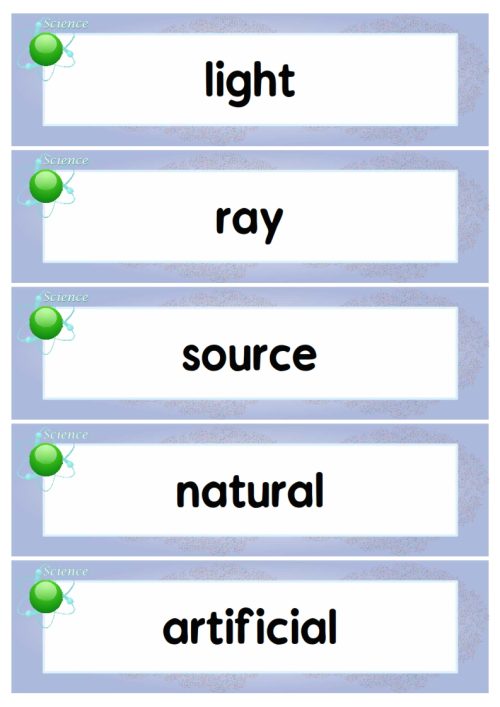 Adjectives - science 25 words - Image 2
