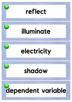 Adjectives - science 25 words