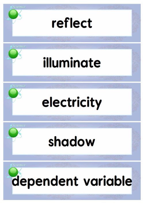 Adjectives - science 25 words