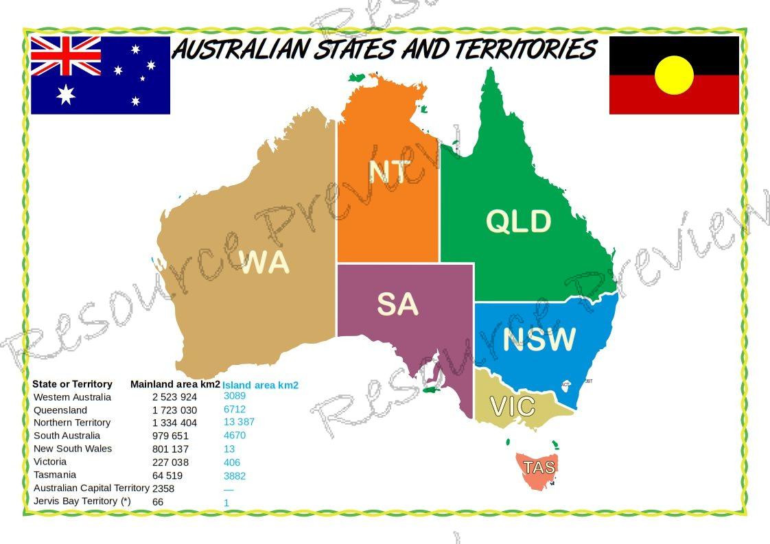 Poster set - Australian States and Territories