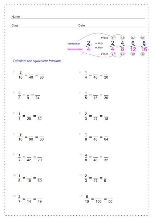 Calculate equivalent fractions