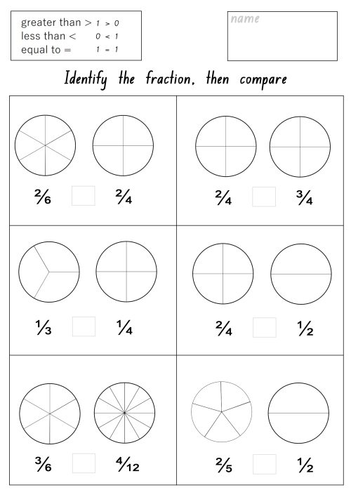 Identify then compare fractions - Image 5