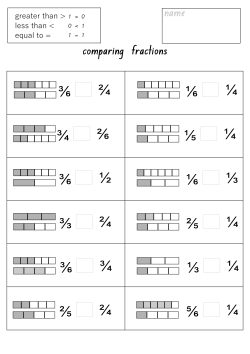 Identify then compare fractions