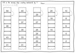 Skip counting back 1 2 5 10+ pack