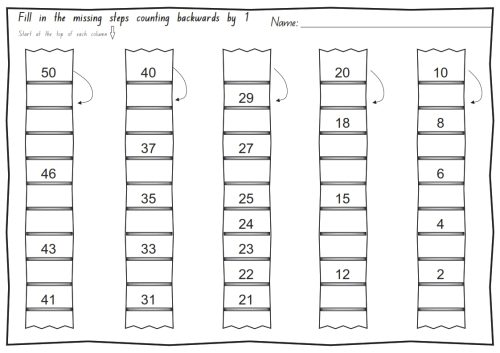 Skip counting back 1 2 5 10+ pack