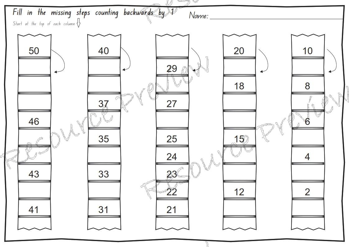 Skip counting back 1 2 5 10+ pack