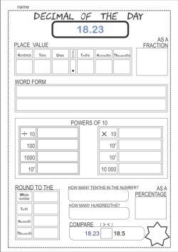 Decimal of the day -c