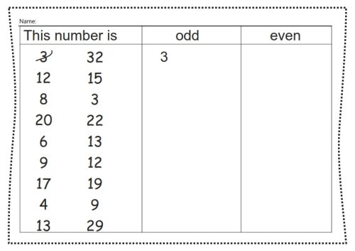Identify odd and even numbers pack - Image 6
